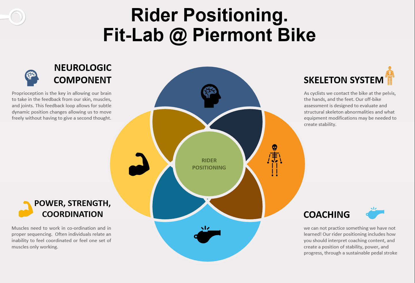 WHY A FIT-FIRST APPROACH IS BEST WHEN SHOPPING FOR A NEW BIKE